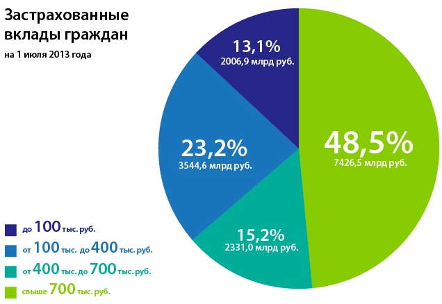 Vkladi grafik 4.jpg