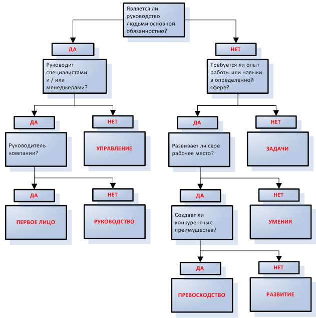 Smb grading-03.jpg