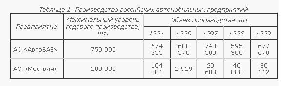 Modelirovanie-5.jpg