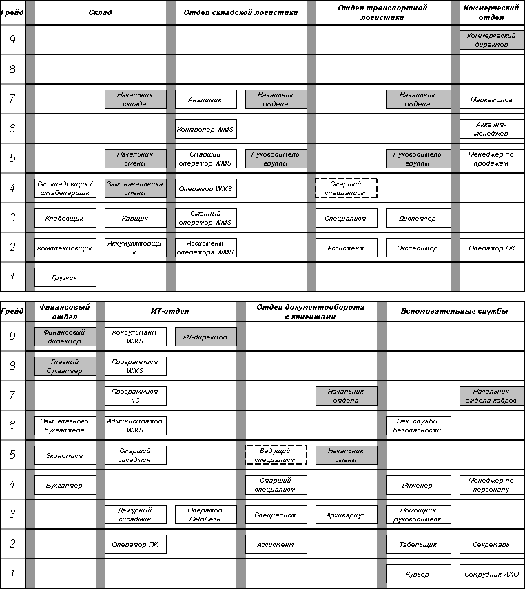 Smb grading-04.jpg