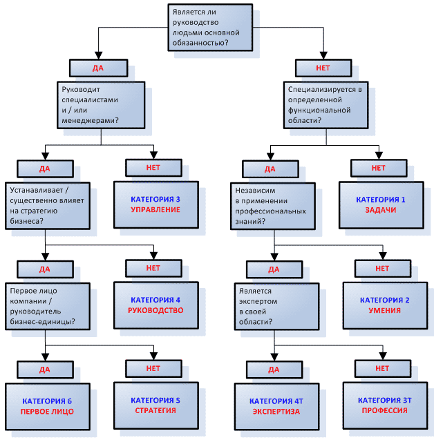 Smb grading-01.jpg