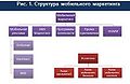 Миниатюра для версии от 21:06, 2 июня 2014