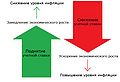 Миниатюра для версии от 21:31, 4 октября 2014