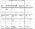 Миниатюра для версии от 23:26, 27 августа 2012